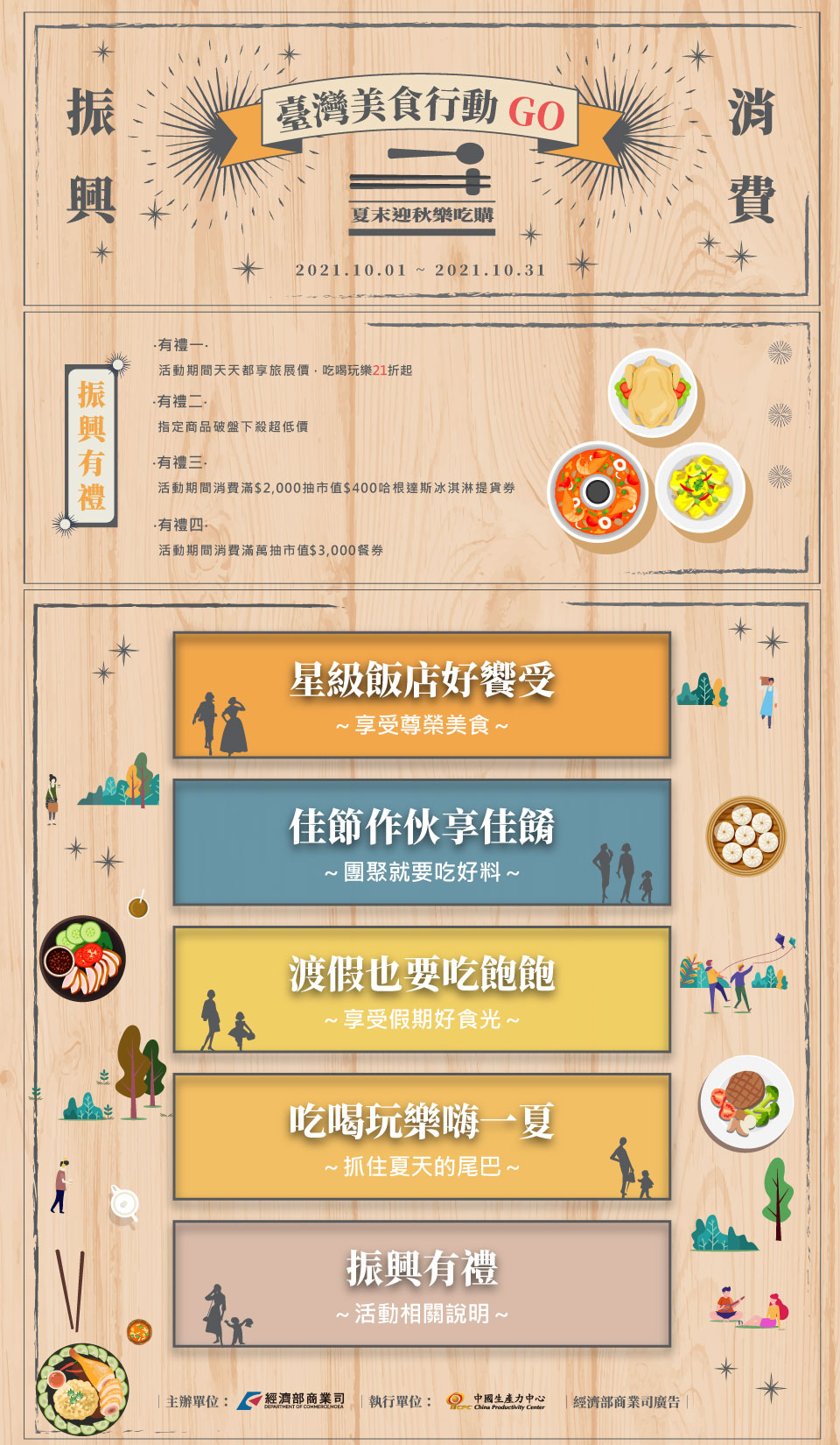 2021臺灣美食行動GO